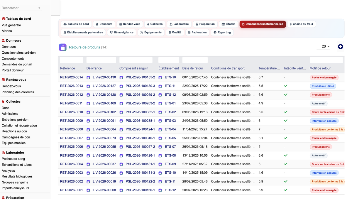 DoliResources - Dolibarr - 43_retours_produits