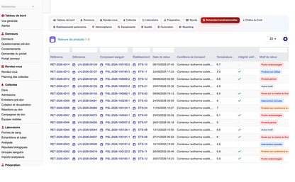 DoliResources - Dolibarr - 43_retours_produits