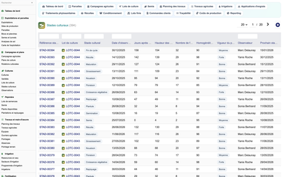 DoliResources - Dolibarr - 43_stades