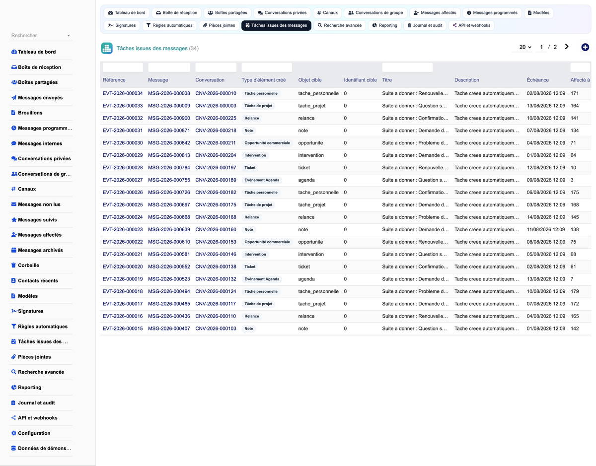 MESSAGING MANAGEMENT - Dolibarr