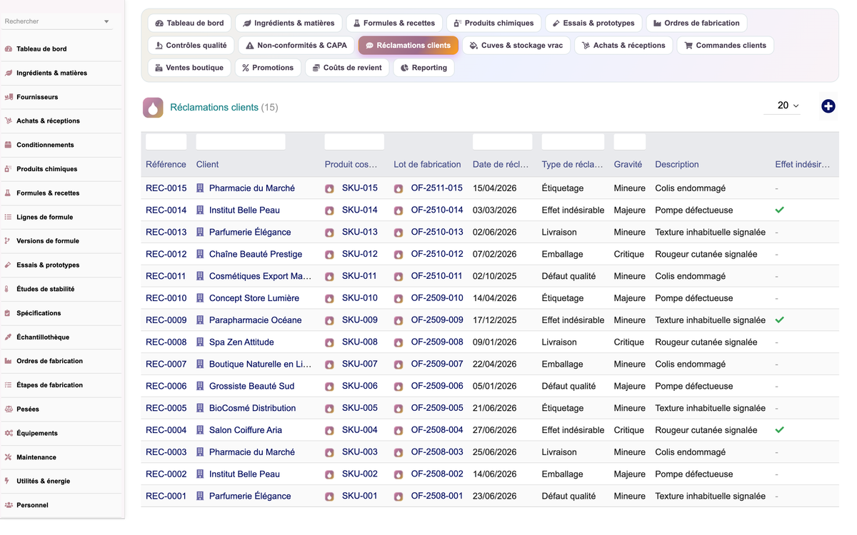 A complete Cosmetics ERP module for Dolibarr