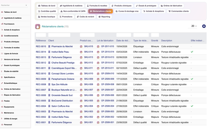 A complete Cosmetics ERP module for Dolibarr