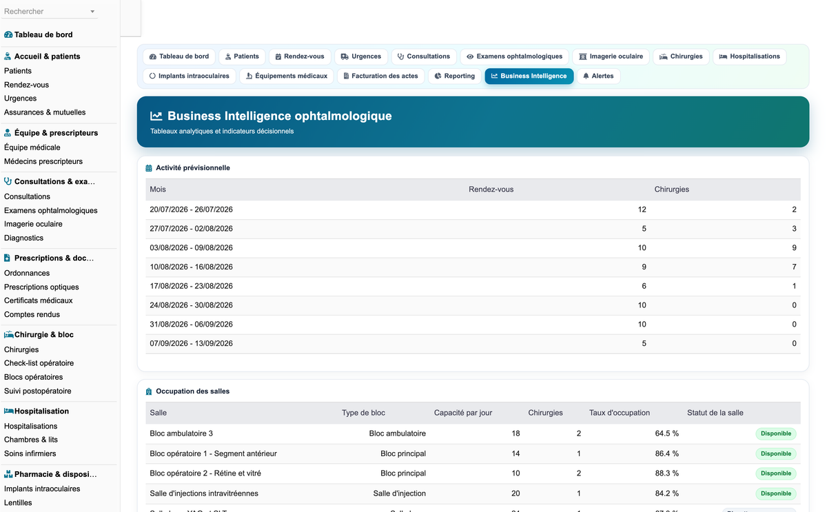 DoliResources - Dolibarr - 44_business_intelligence