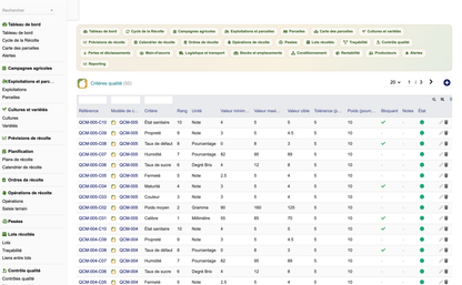 DoliResources - Dolibarr - 44_criteres_qualite