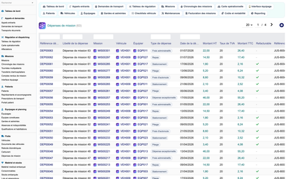 DoliResources - Dolibarr - 44_expenses
