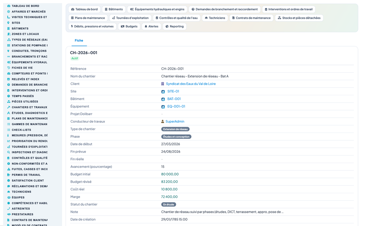 Wet Networks Management — Advanced - Dolibarr