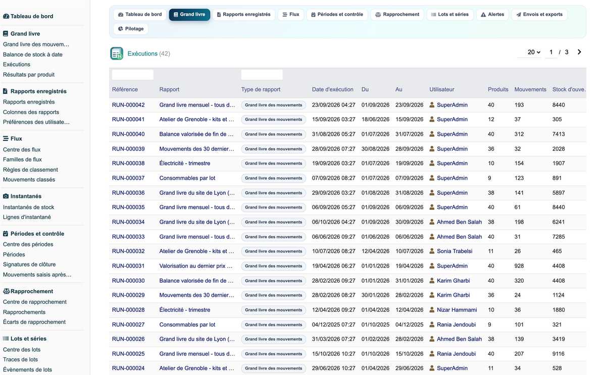 Stock Movement Report Pro