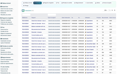 Stock Movement Report Pro
