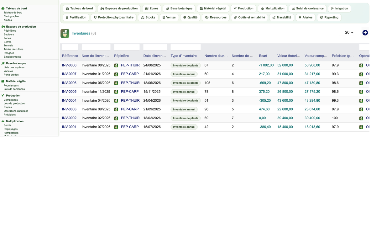 DoliResources - Dolibarr - 44_inventaires