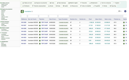 DoliResources - Dolibarr - 44_inventaires