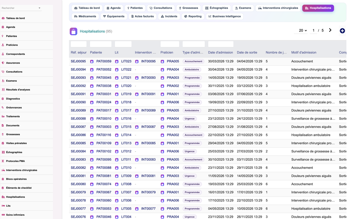 DoliResources - Dolibarr - 44_list_gynhospitalization