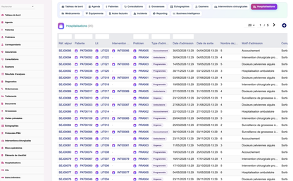 DoliResources - Dolibarr - 44_list_gynhospitalization