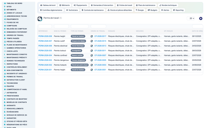 Advanced Maintenance Contract Management - Dolibarr
