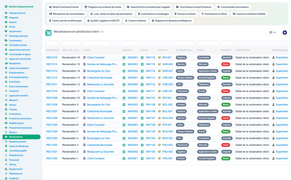 Complete Hypermarket Management for Dolibarr