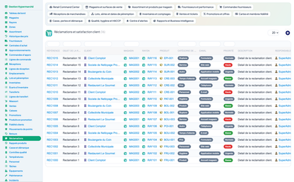 Complete Hypermarket Management for Dolibarr