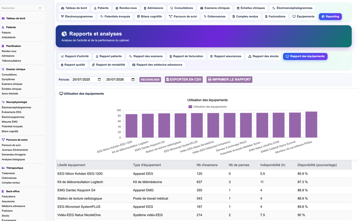 DoliResources - Dolibarr - 44_reporting_equipment