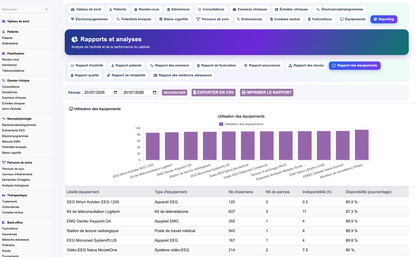 DoliResources - Dolibarr - 44_reporting_equipment