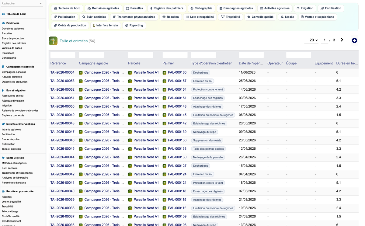 DoliResources - Dolibarr - 44_tailles