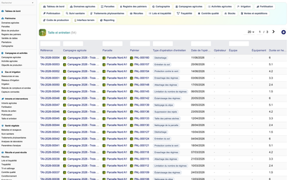 DoliResources - Dolibarr - 44_tailles