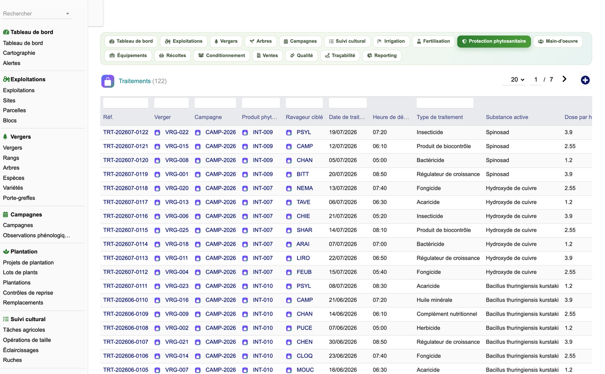 DoliResources - Dolibarr - 44_traitements_1a747de6-3608-4b25-90df-509f58356d23