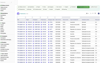DoliResources - Dolibarr - 44_traitements_1a747de6-3608-4b25-90df-509f58356d23