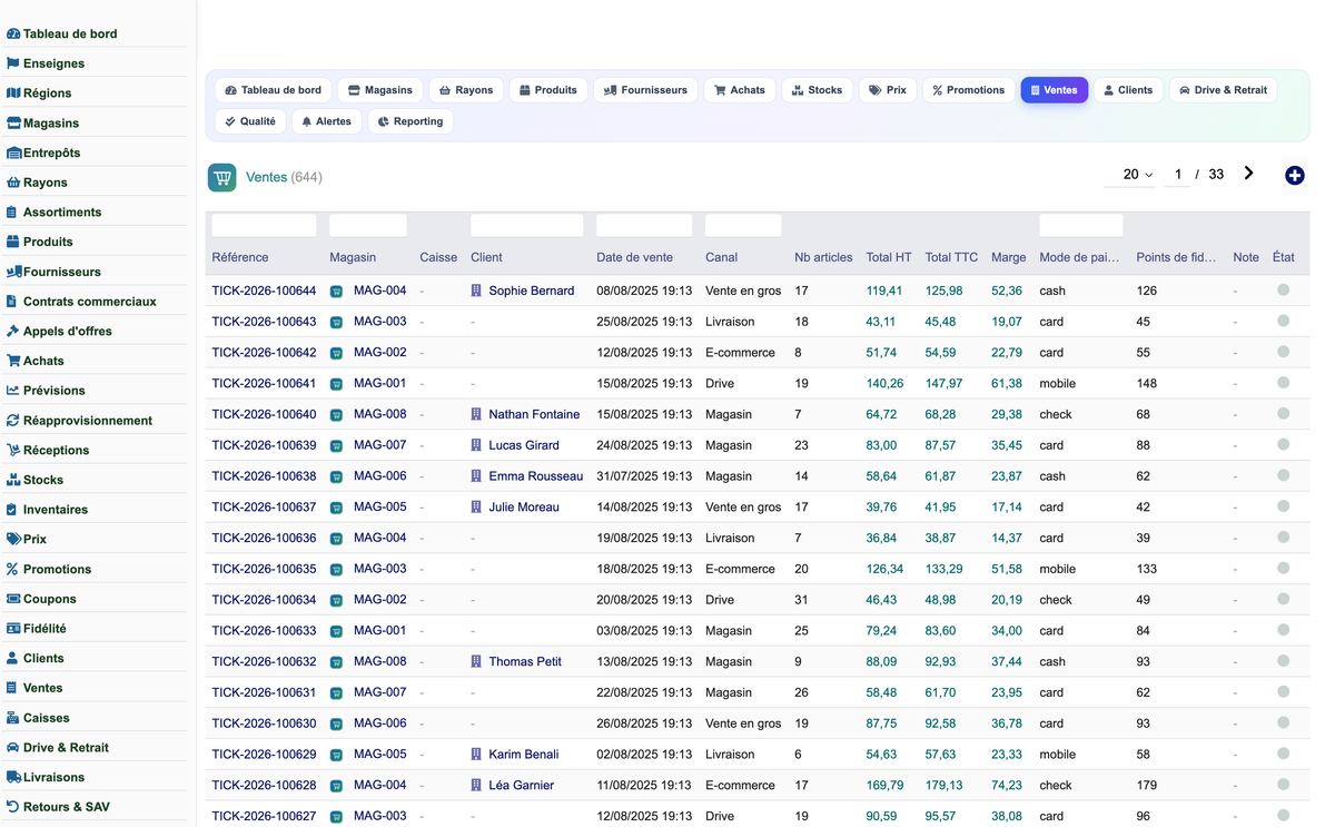 Complete Mass-Distribution Management Solution for Dolibarr