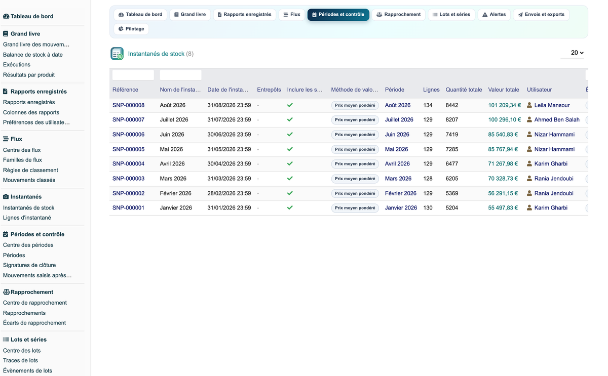 Stock Movement Report Pro