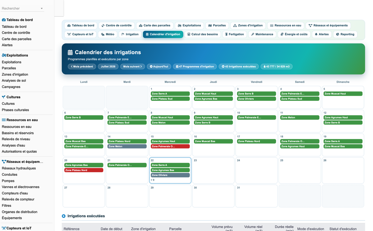 DoliResources - Dolibarr - 45_calendrier_irrigation