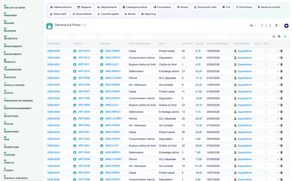 Complete Supermarket Management for Dolibarr