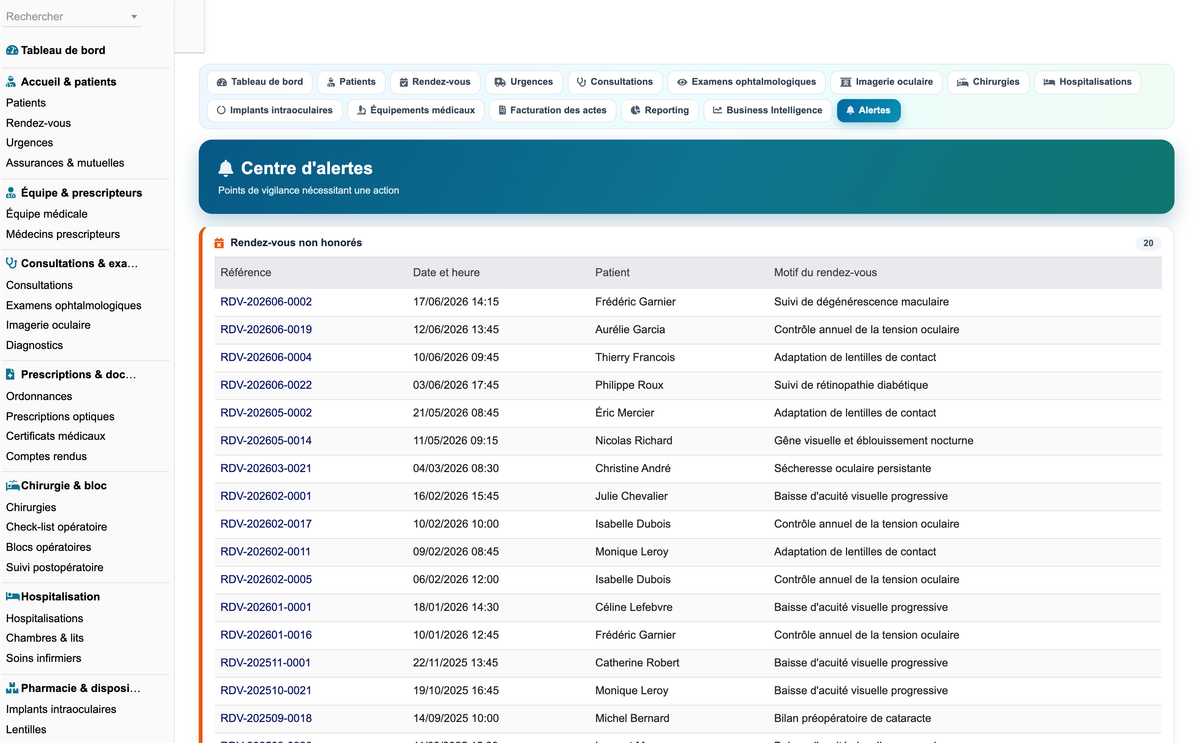 DoliResources - Dolibarr - 45_centre_alertes