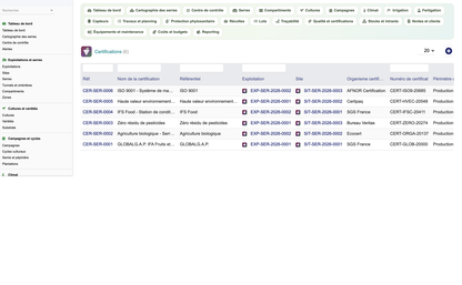 DoliResources - Dolibarr - 45_certifications