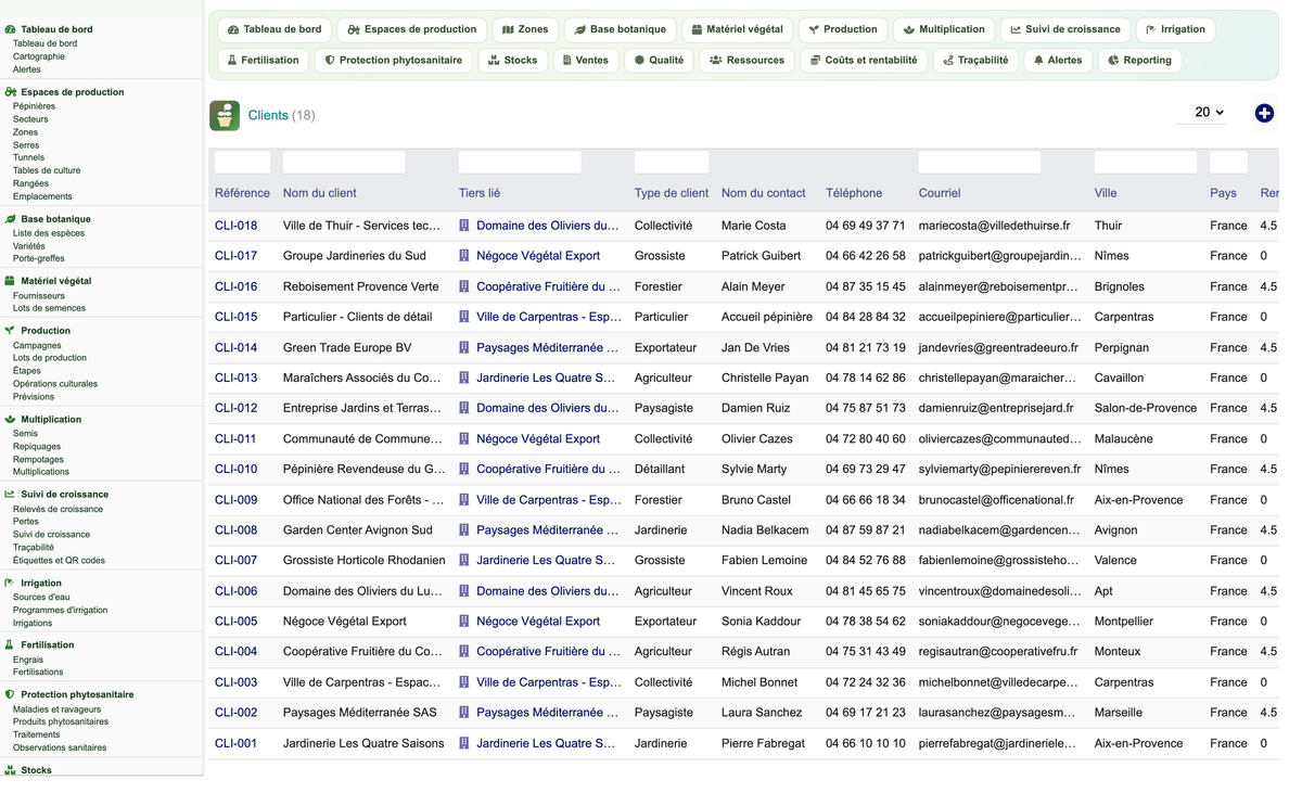 DoliResources - Dolibarr - 45_clients