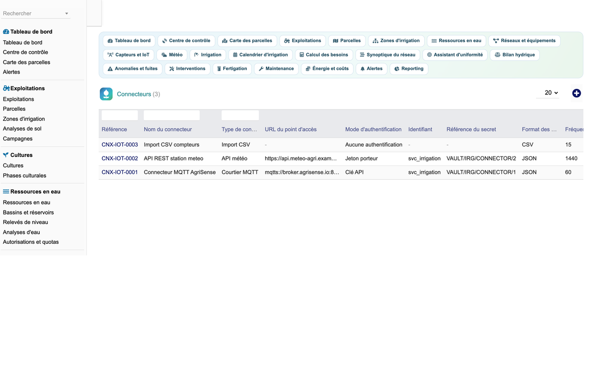 DoliResources - Dolibarr - 45_connecteurs