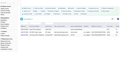 DoliResources - Dolibarr - 45_connecteurs