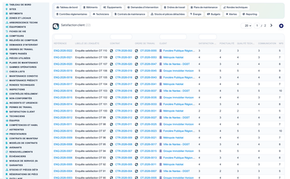Advanced Maintenance Contract Management - Dolibarr