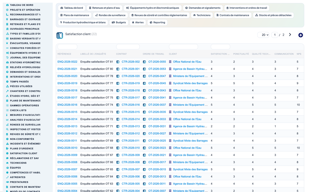 Dam & Reservoir Lifecycle Management - Dolibarr