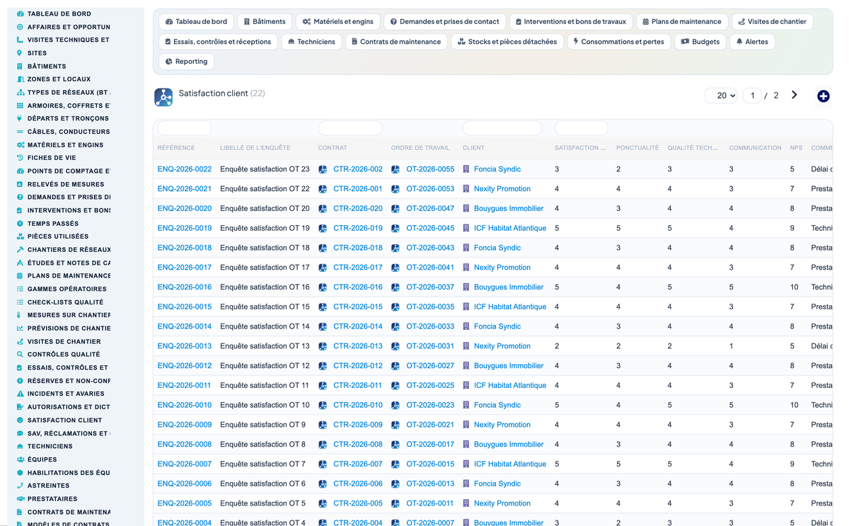 Dry Networks Management — Advanced - Dolibarr