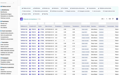 DoliResources - Dolibarr - 45_releves_temperature