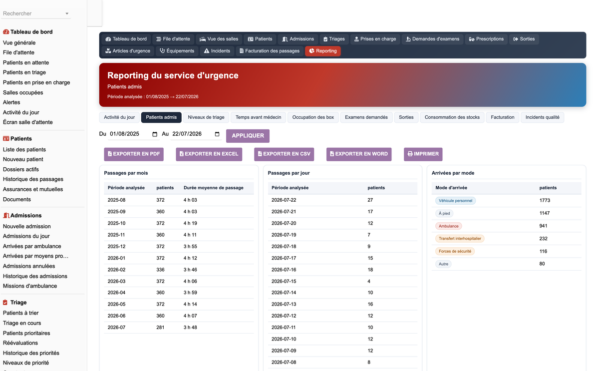 DoliResources - Dolibarr - 45_reporting_activite_f5ab2aca-f44f-41b2-9621-dfaa1a9463b9
