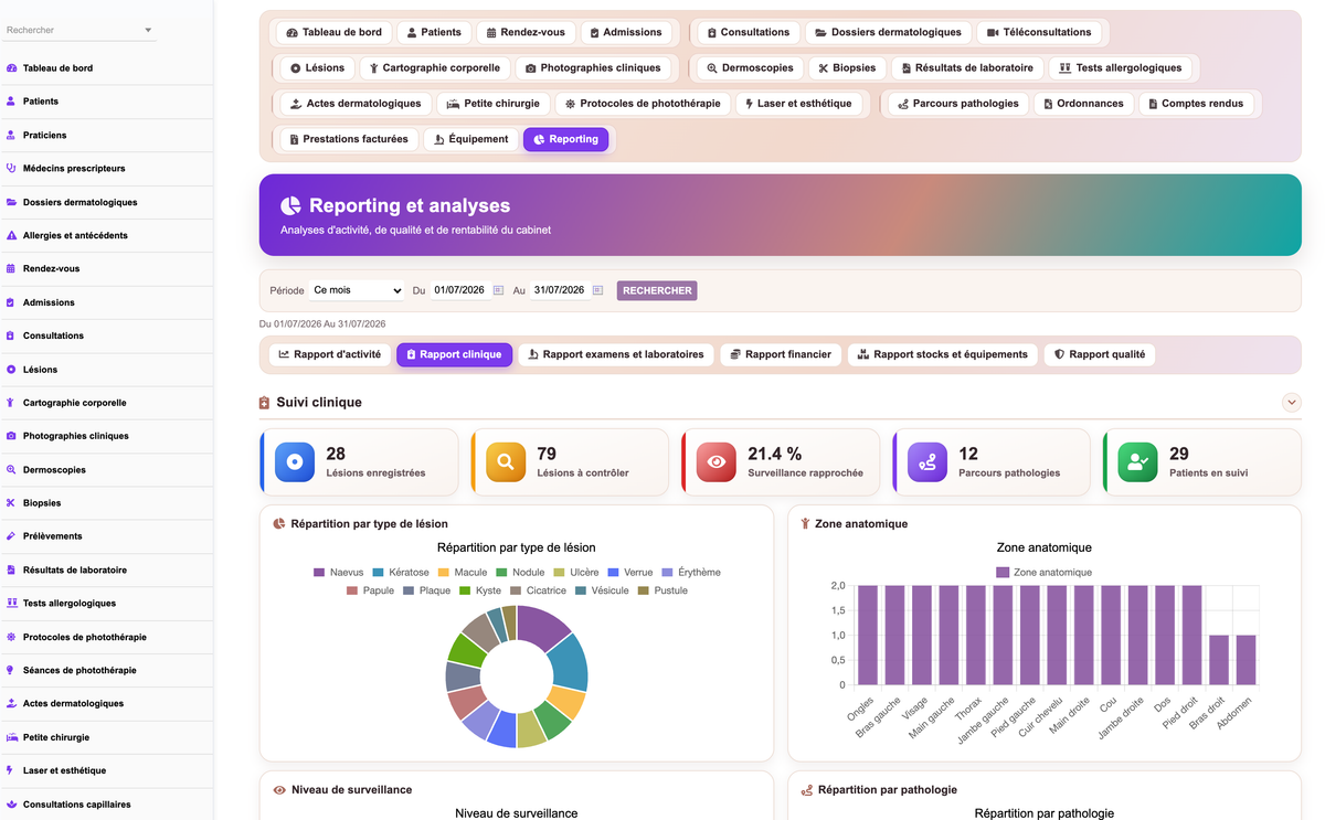 DoliResources - Dolibarr - 45_reporting_clinical