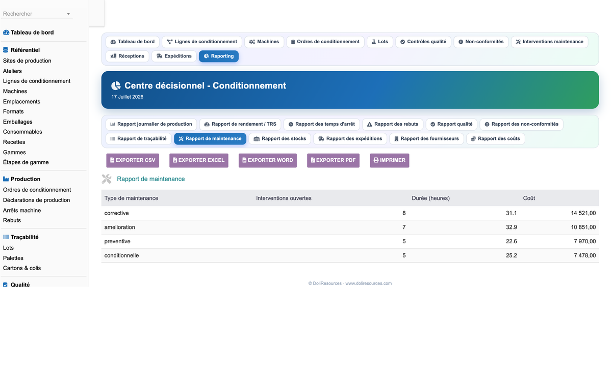 DoliResources - Dolibarr - 45_reporting_maintenance