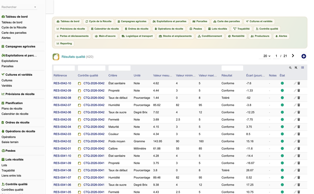 DoliResources - Dolibarr - 45_resultats_de_controle
