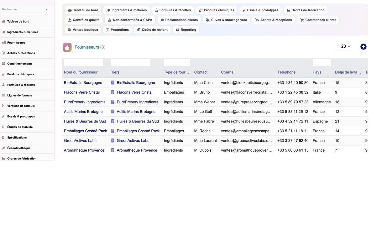 A complete Cosmetics ERP module for Dolibarr