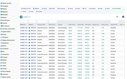 Complete Mass-Distribution Management Solution for Dolibarr