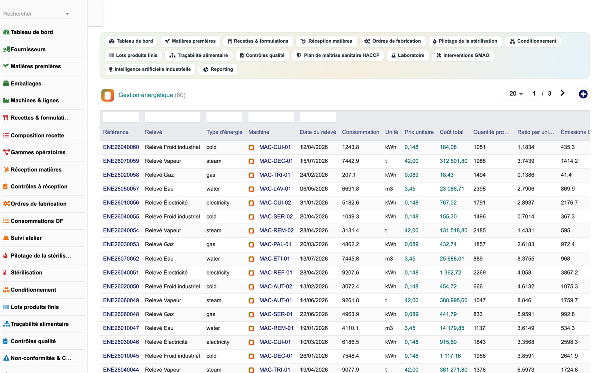 DoliResources - Dolibarr - 46_gestion_energetique