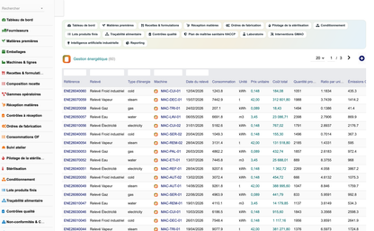DoliResources - Dolibarr - 46_gestion_energetique
