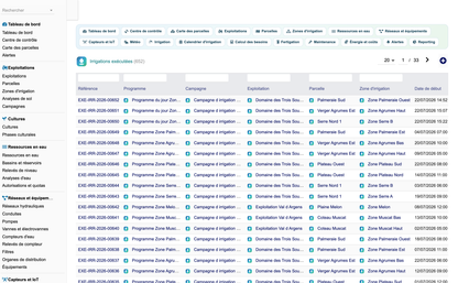 DoliResources - Dolibarr - 46_irrigations_executees