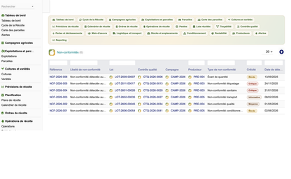 DoliResources - Dolibarr - 46_non_conformites