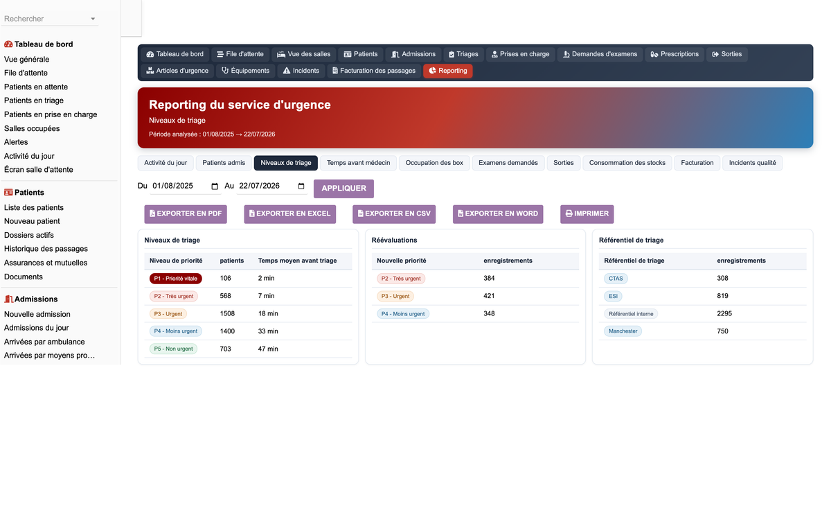 DoliResources - Dolibarr - 46_reporting_triage
