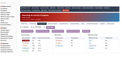 DoliResources - Dolibarr - 46_reporting_triage